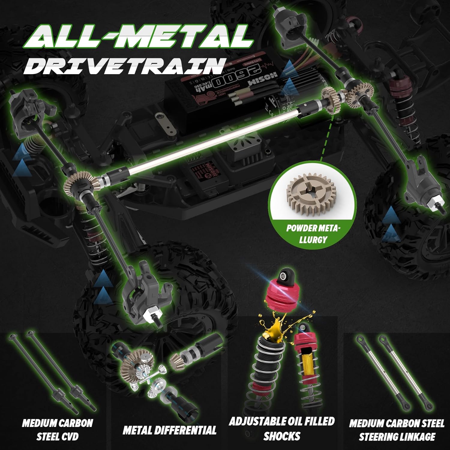 Adult Brushless RC Car, 1/10 S - Rc Hobby Grade Monster Truck review and price